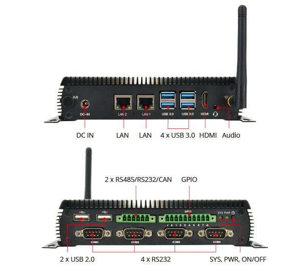 SOM A industrial computer.png